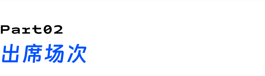 私域神器：程序化2.0时代，企业如何高效触达用户？ | EC GMS预告