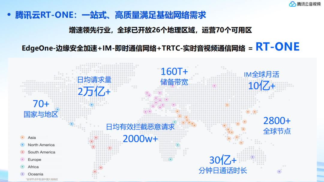 干货荟萃丨数据与技术力驱动 探寻泛娱乐出海增长的“第二生命曲线”