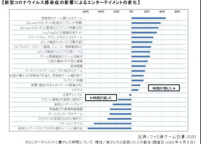 直播APP东渡记：对决日本财团，俘获日本宅男