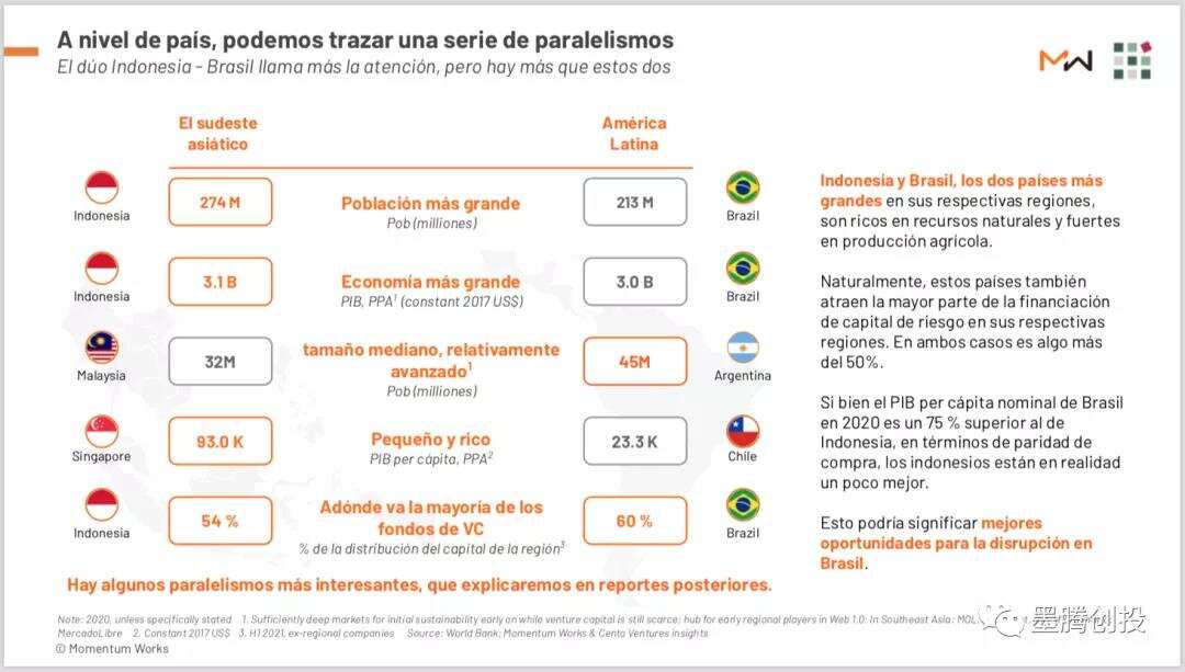 Shopee正式进入阿根廷市场：包邮有门槛、可分期