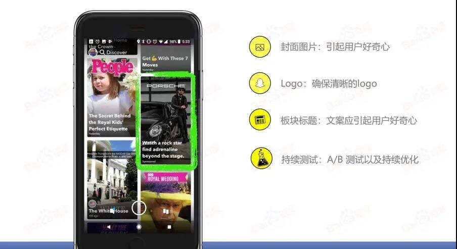 活动干货|Snapchat游戏营销一线操盘手新授:“新世代”手游用户营销怎么玩