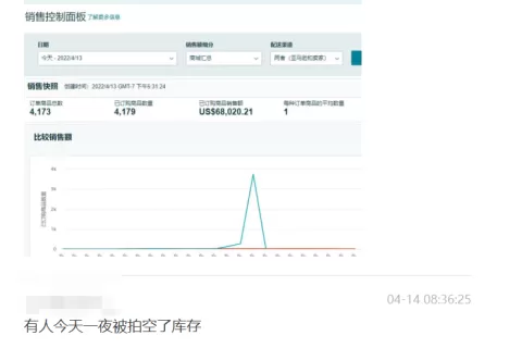 多类目库存被0元买光，有人4000件货清空，亚马逊买单吗