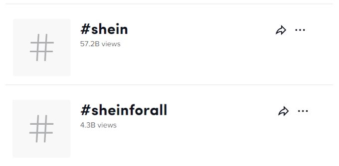 成为下一个SHEIN？每月600万流量的Cider可能不这么想