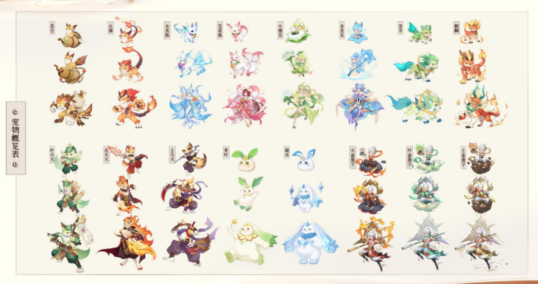 诗悦新作空降畅销Top7，这背后竟然藏着一支神秘团队？