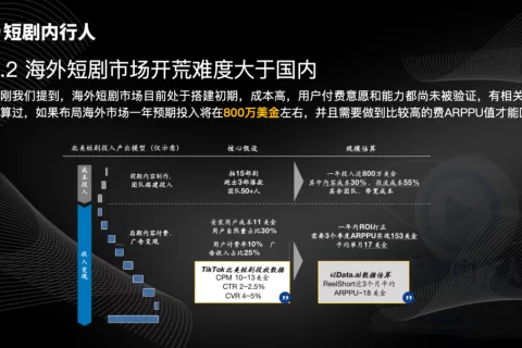 首届短剧出海高峰论坛12月12日在杭举办：AI+出海商机在哪？