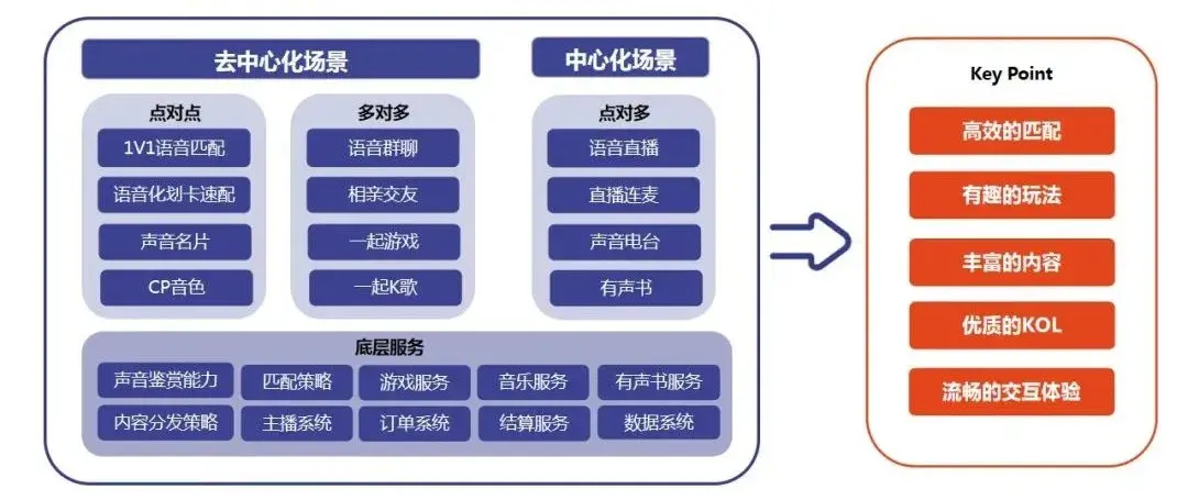 LesPark产品负责人黄建叶：打造海外女性社交App精品 挖掘小群体背后的大市场