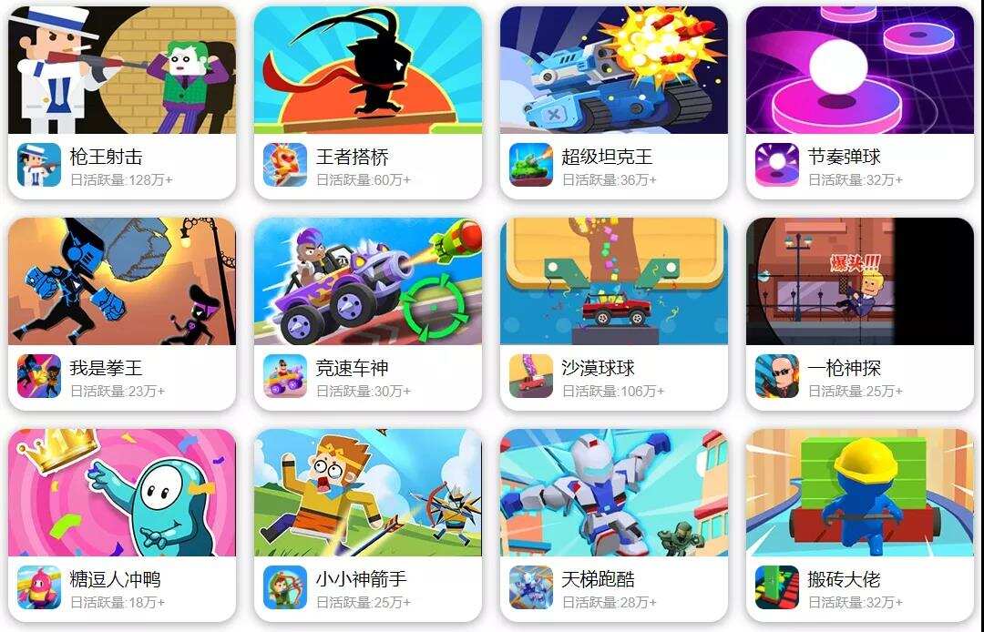 发过300多款小游戏后，这个团队转型出海，4个月就做出了爆款手游！