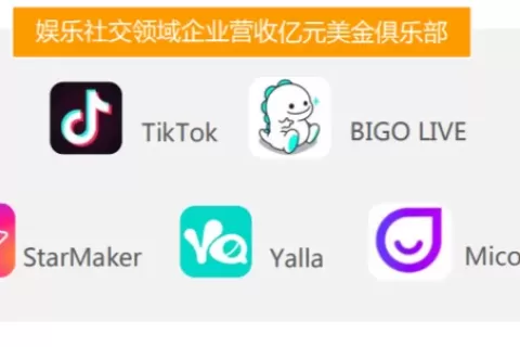 音频社交软件StarMaker火爆海外 跻身娱乐社交出海TOP3