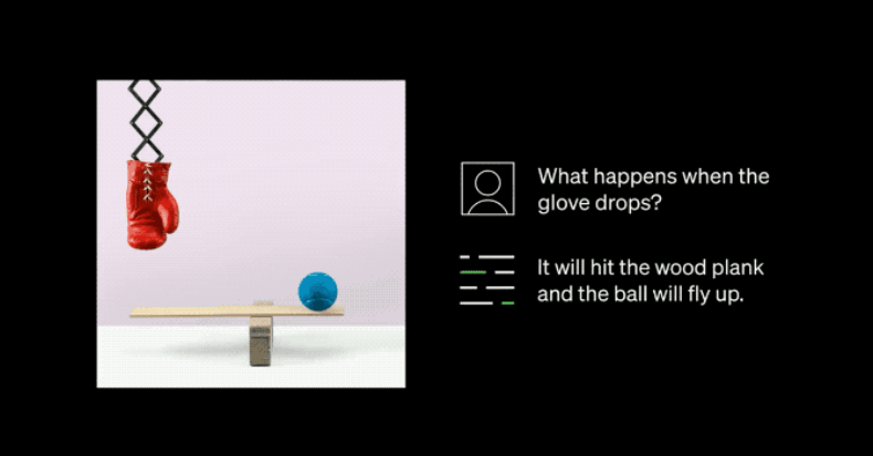 准备好失业……