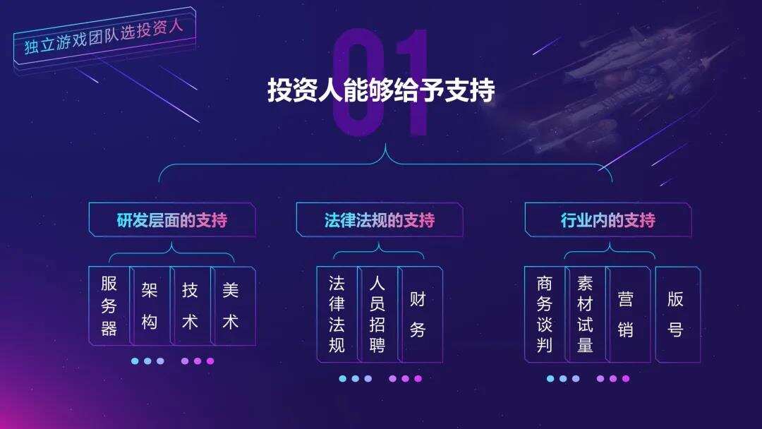 干货荟萃丨长沙游戏圈加速出海 聚焦出海机遇与人才组建