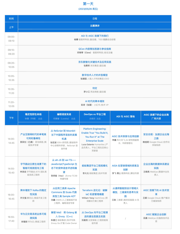 近六十余场分享，QCon 全球软件开发大会（广州站）即将落地