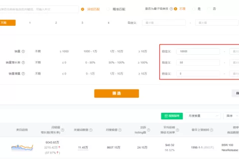 2022亚马逊Prime Day热卖趋势预测，哪些类目将迎来爆单机会？