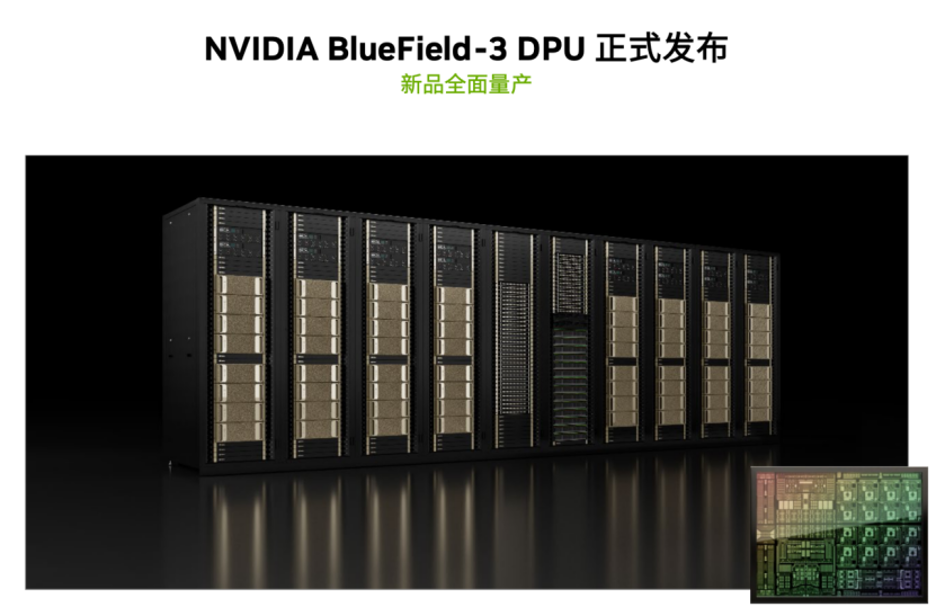 你的GPT跟ChatGPT可能只差了一个DPU