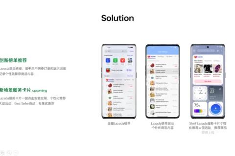 投定流量增长新锚点 移动应用出海的痛点就这样解决了？