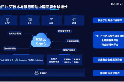「钛动科技」完成数亿元B+轮融资，由钟鼎资本投资