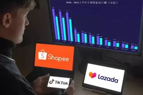 Shopee和Lazada被政府“约谈”，“偷来”的资料将被废止