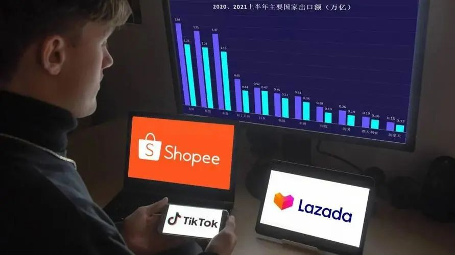Shopee和Lazada被政府“约谈”，“偷来”的资料将被废止