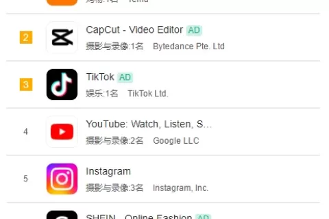 拼多多出海势不可挡，即将进入欧洲市场