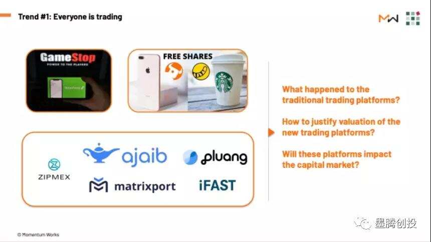 东南亚金融科技发展的四大趋势