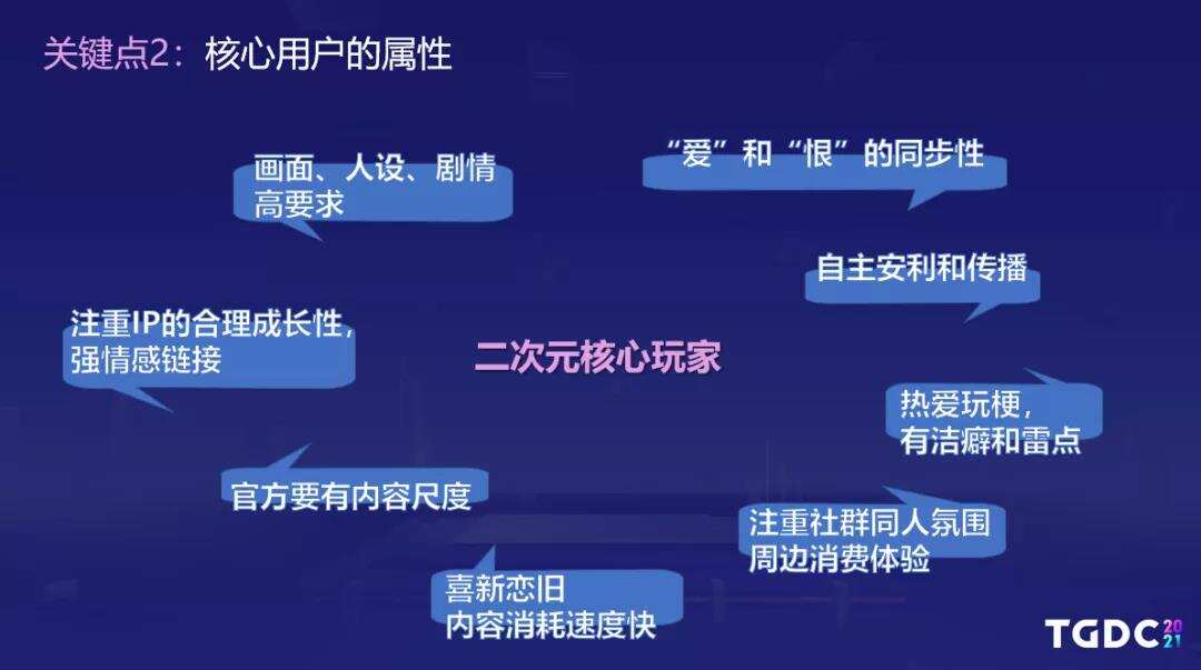 出海观察丨再谈二次元主战场 《白夜极光》如何抢占日本手游市场
