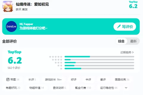 20多年IP，1000万预约遭玩家吐槽太氪！ MMO鼻祖表现如何？
