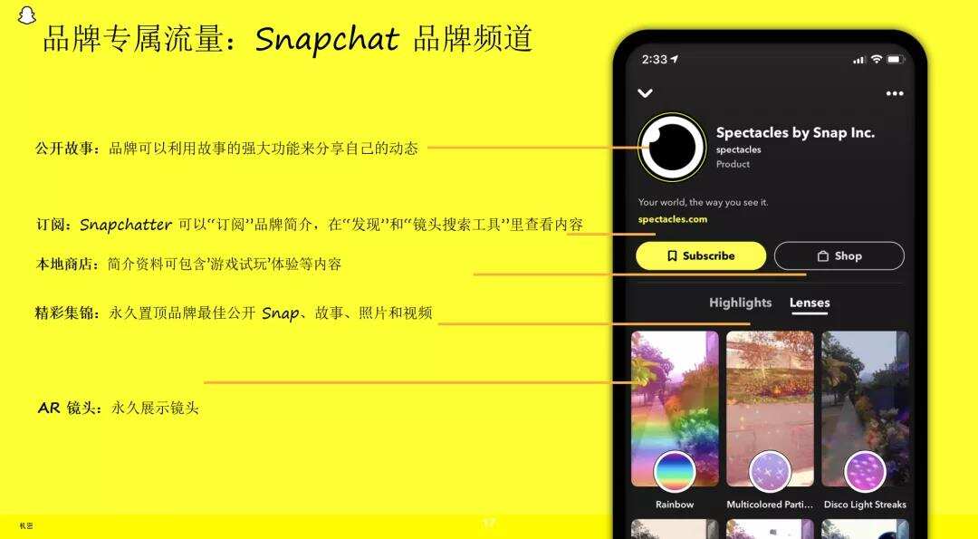 活动干货|Snapchat游戏营销一线操盘手新授:“新世代”手游用户营销怎么玩