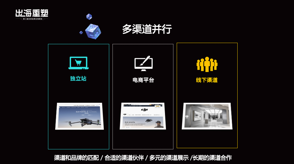 坚果资本Calvin：品牌出海十大趋势，从资本角度看内卷出路