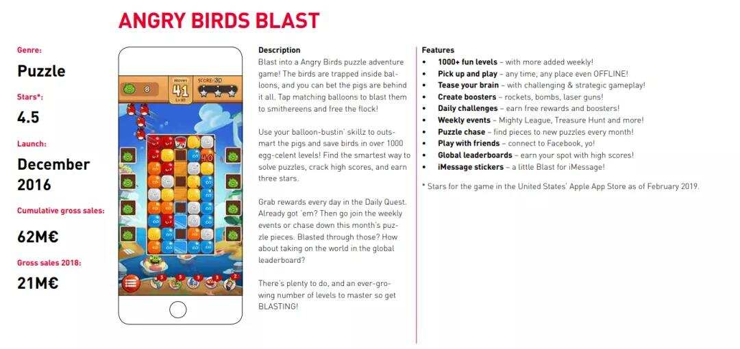 获字节跳动2次投资，这家成立12年的游戏公司如何再战出海？