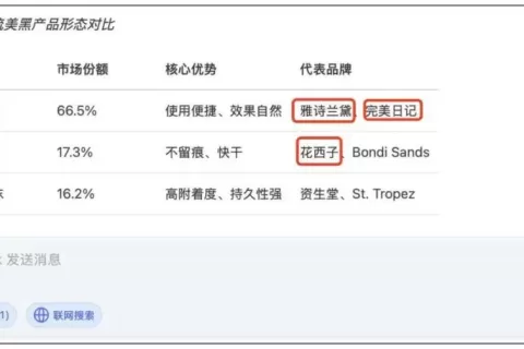 AI搜索功能很强大，但我也不想用了