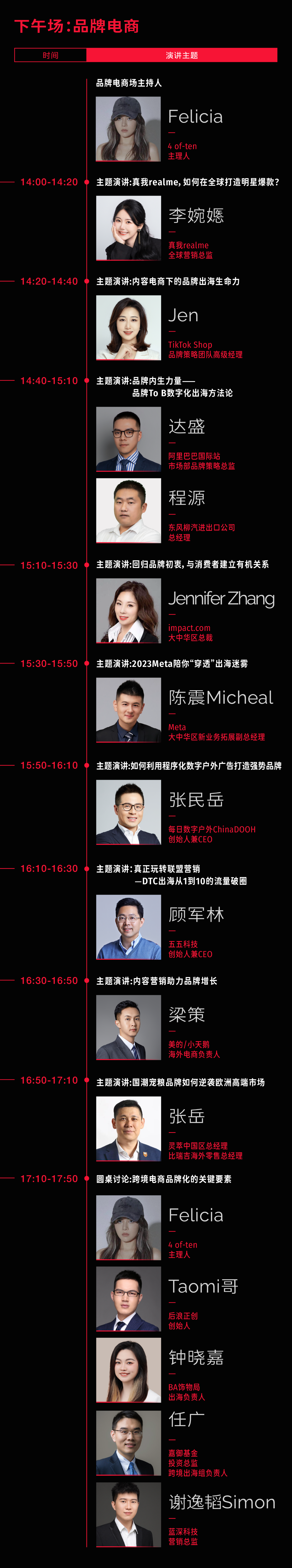 【重磅】超40家出海企业共话“全球化2.0”｜灵眸大赏“全球化”主题日全议程曝光