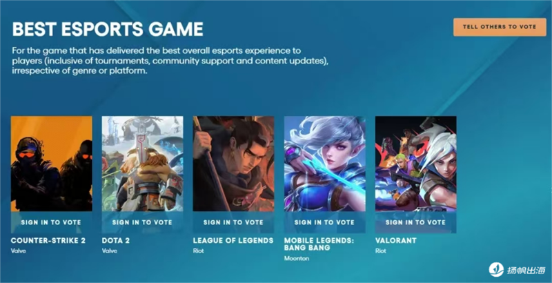 外媒消息：字节计划出售沐瞳，沙特游戏电竞巨头或将接手