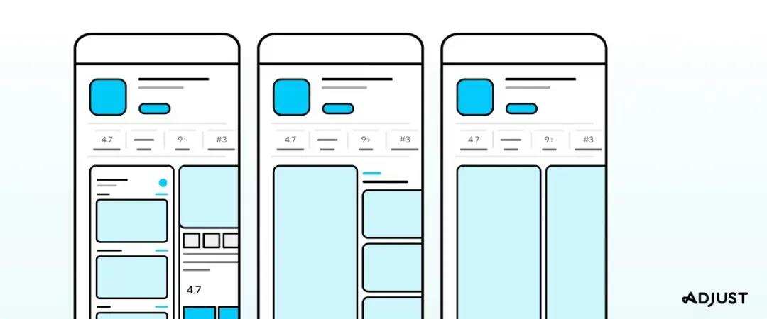 iOS15推出自定产品页面功能，用户获取营销即将迎来变革