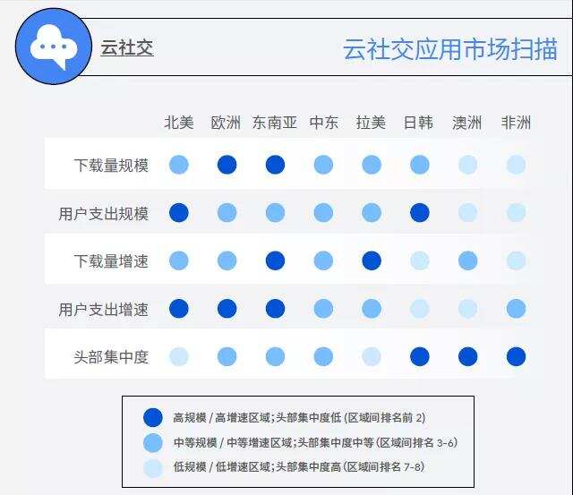 直播APP东渡记：对决日本财团，俘获日本宅男