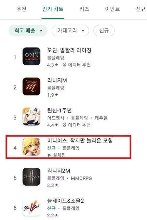 恺英转让《高能手办团》研发商25%股权，网易、B站、红杉资本认购