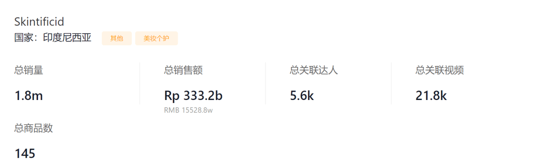 SKINTIFIC——更适合印尼宝宝体质的“完美日记”|品牌消费者洞察