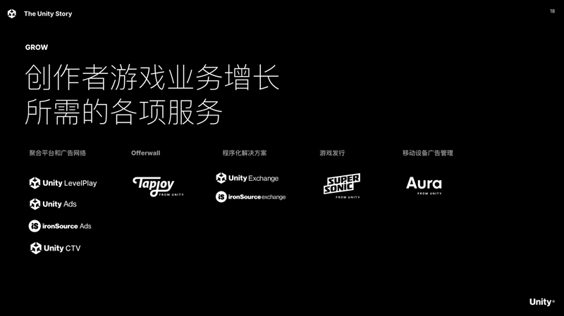 Unity 作为游戏出海增长峰会-联合赞助出席PAGC 2025丨第五届全球产品与增长展会