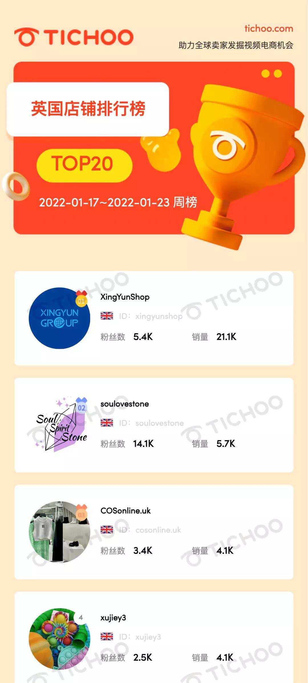 你在过年，他们在TikTok赚老外的钱