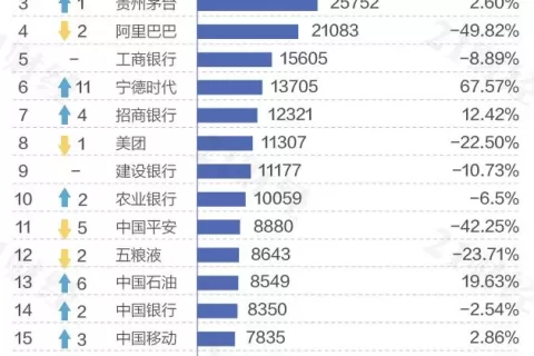马化腾：腾讯只是一家普通公司，随时可以被替换