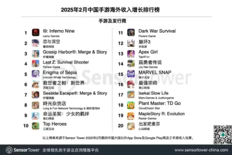 这款MMO游戏在韩国人地盘上暴打韩系MMO