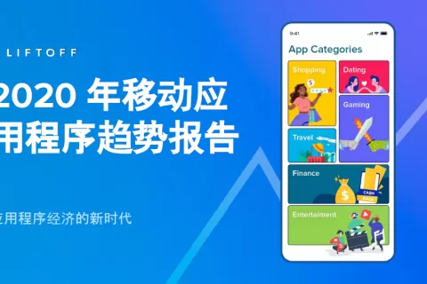 Liftoff 《2020年移动应用程序趋势报告》出炉，70%的移动营销人员表示疫情期间业务显著提升