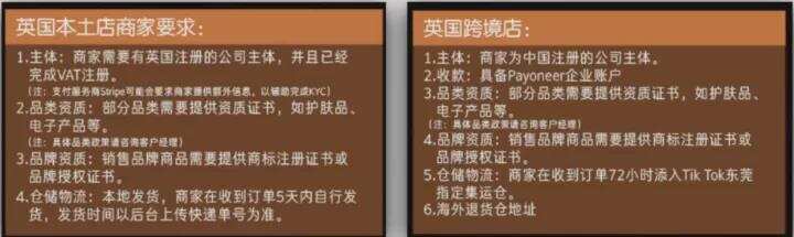 Fanno爆火！字节跳动跨境领域的三架马车正一路狂奔