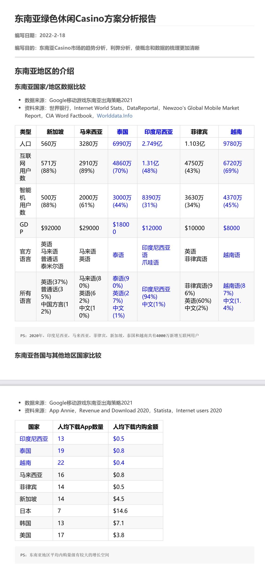 私域神器每周精选｜ 起凡网络等大厂多款新游寻发行、投资、支付合作 (第4期)