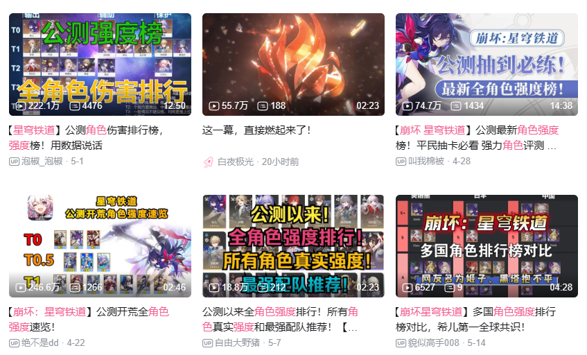 XP党VS强度党 ，米哈游库洛蛮啾为你们绞尽了脑汁