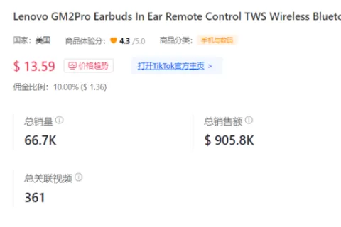 爆卖1.57万件！联想霸榜TikTok美区小店