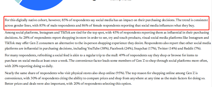 西班牙消费者改变搜索行为，社交电商潜力爆发