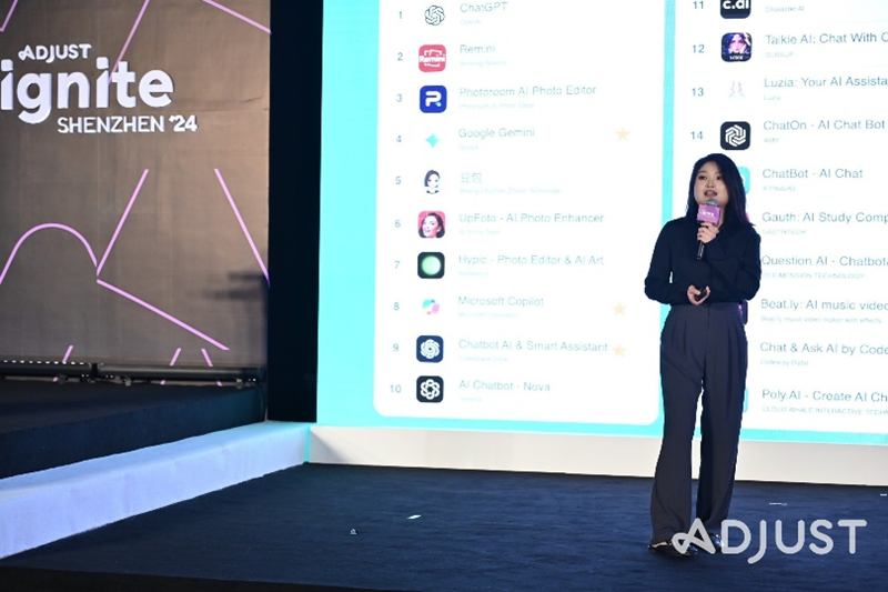 Adjust Ignite：十年相伴，《中国应用出海报告》揭示全球增长新机遇