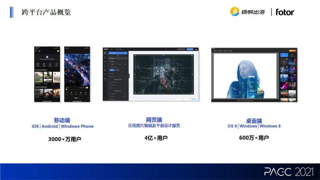 Fotor联合创始人张家俊：回归产品本质 “Photoshop后继者”用0营销费创造5亿增长奇迹