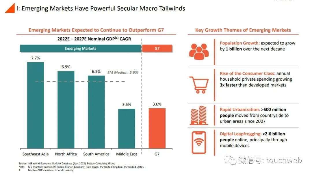 前Zynga中国总裁田行智联合创办的亚创拟上市：市值25亿美元 公司PPT曝光