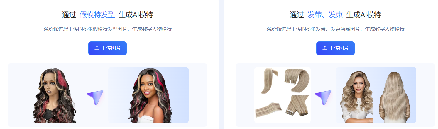 AIGC营销产品Top5：降本之上，究竟如何增收？