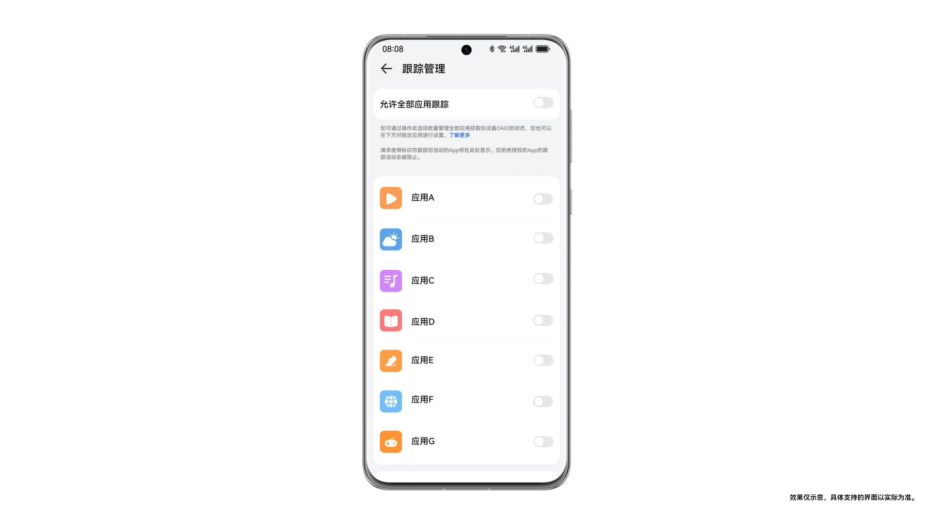 华为发布HarmonyOS 4隐私安全新功能